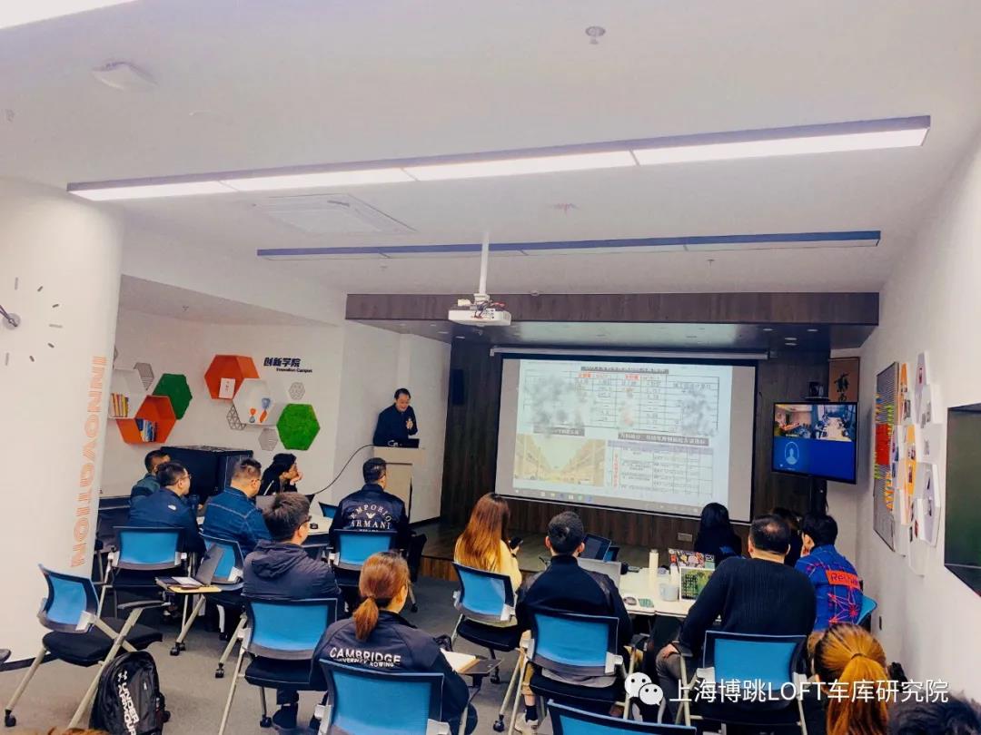 辽宁【上海博普】董事长初光先生受邀前往世茂集团进行“Loft车库专题会”授课演讲